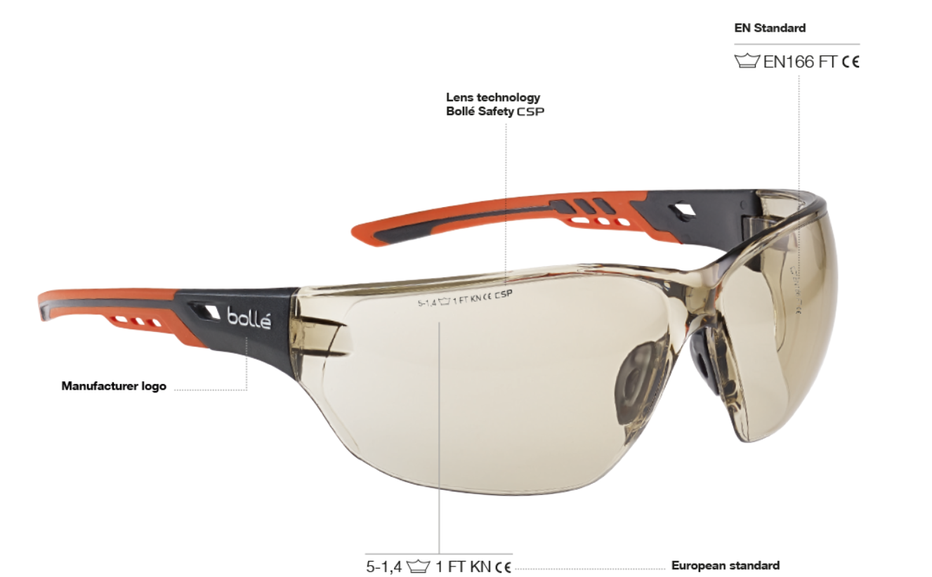 Safety Glasses Malta Safety Lens